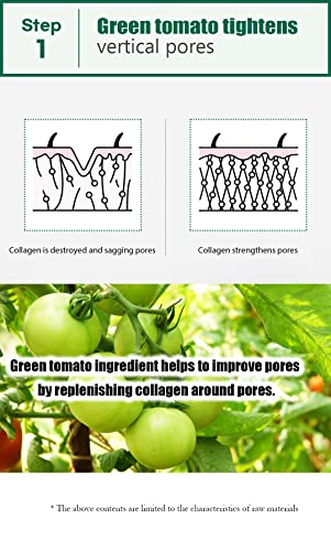 ירוק עגבניות נקבובית קילוף ג ' מבו כרית / 50-60 רפידות עד / נקבובית טיפול / קילוף / טיהור