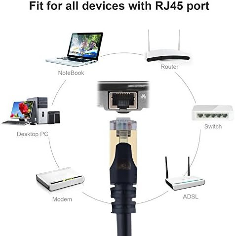 כבל Ethernet שטוח Cat6 50ft עם מחברי RJ45 נטולי נטול נטול, כבל רשת Slim Cat 6, כבל רשת מחשב באינטרנט, במחיר