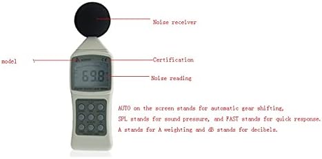 Kxdfdc בודק רעש 30-130db מדרג נייד דציבל דיגיטלי דציבל דיגיטלי בודק גלאי גלאי