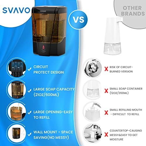 SVAVO מתקן סבון אוטומטי מתקן חיטוי יד קיר הר 600 מל/21fl.OZ, סוללת משאבת חיישן חשמלית ללא מגע מופעלת