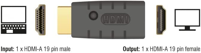 מתאם Delock HDMI-A זכר ל- HDMI-A EDID נשי אמולטור