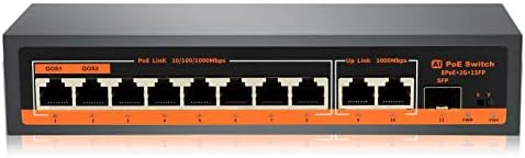 מתג פו של Rocinnovation, 11 יציאת Gigabit Network Ethernet Switch 8 יציאה gigabit poe 120w + 2 uplink