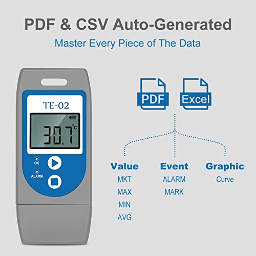 לוגר נתוני טמפרטורה, APRVTIO TE-02 10 PCS מקליט נתונים של טמפרטורה USB עם PDF, 32000 נקודות, תקע ומשחק, השוואה
