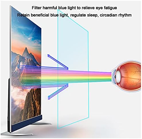 אנטי כחול אור מסך מגן עבור 32-75 סנטימטרים טלוויזיה, נגד שריטות צג מסנן סרט מט נגד בוהק להקל