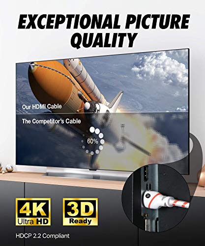כבל HDMI 15 FT - 1 חבילה - רזולוציית 4K UHD 2.0B מוכן - תומך ב- Ethernet Ultra HDR Video HD רוחב פס 18GBPs
