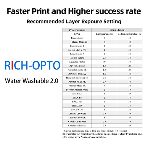 מים עשירים-אופטו רחיץ LCD 3D מדפסת שרף UV ריפוי 405 ננומטר מהירות הדפסה מהירה ריח נמוך דיוק גבוה פוטופולימר