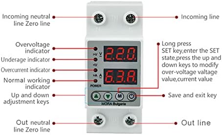 Hepup Digital Digital Over & Under Protecte