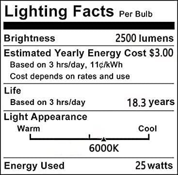 נורות תירס הובילו נורות 25 וואט מנורת מנורה 200 וואט אור יום שווה ערך לבן 6000 קראט ה26 ה27 נורות
